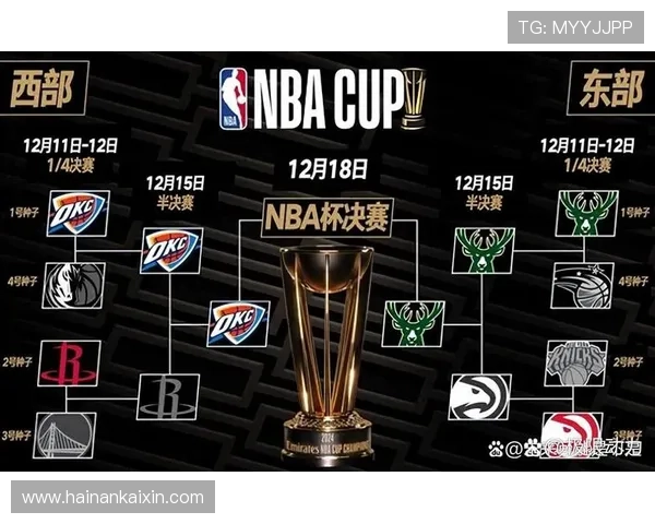 聚焦NBA总决赛巅峰对决与王朝荣耀新篇章激荡时代风云再起征程 - 副本 (6) - 副本