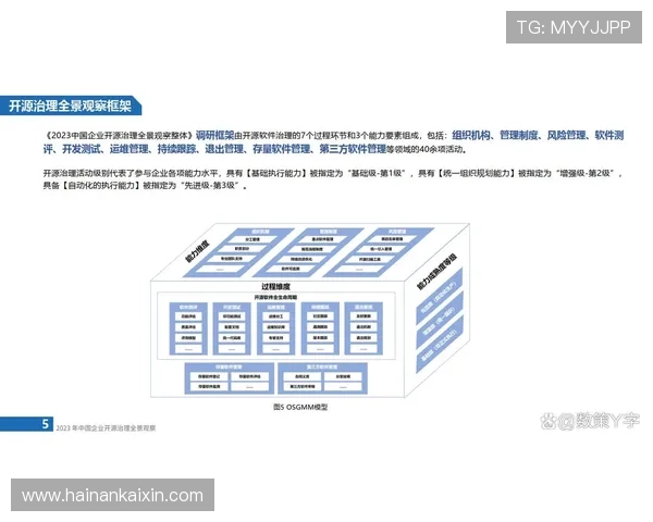 聚焦体育季前赛热身对决与新星崛起全景观察及战术磨合趋势深度解析 - 副本 (3) - 副本 - 副本
