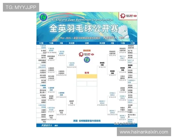 全球足球赛事最新赛程全面解析 各大联赛和杯赛精彩对决一网打尽