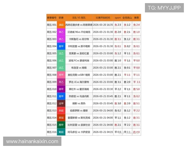 2026年最新足球新闻网站排行，最受欢迎的足球资讯平台一览 - 副本 (3)