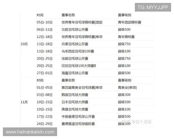 2026年国际体育赛事全程安排一览 每场比赛时间及对阵情况详解 - 副本 - 副本 - 副本