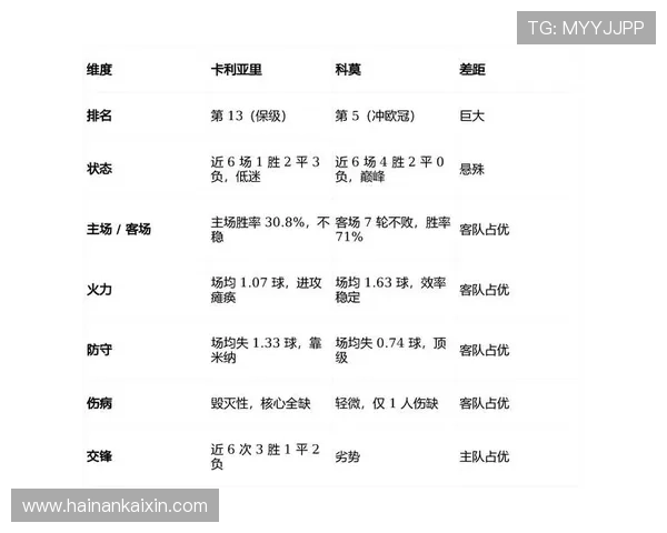 2026赛季意甲最新赛事排名与球队表现分析 - 副本 - 副本 - 副本