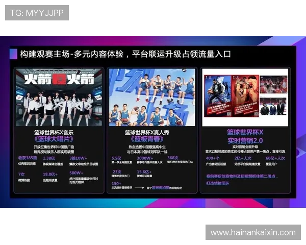 世界杯赛事平台全面升级优化用户体验与实时数据更新新格局 - 副本 - 副本 (2) 世界杯赛事平台全面升级优化用户体验与实时数据更新新格局 - 副本 - 副本 (2)