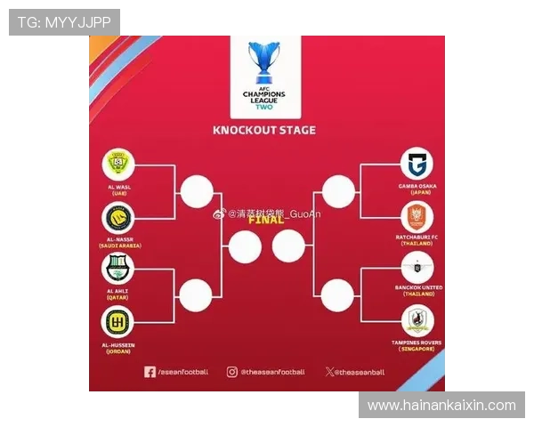 亚冠最新赛果汇总各队比分战况全面解析 - 副本 (2)