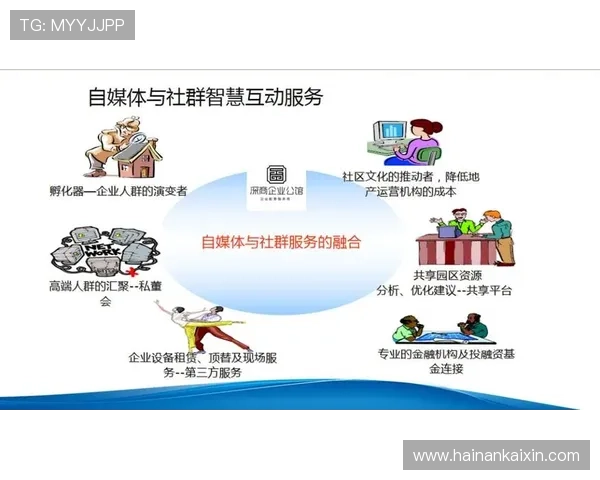 体育新闻网站分析:深度探讨体育资讯平台的运营模式与用户行为趋势 - 副本 - 副本 - 副本